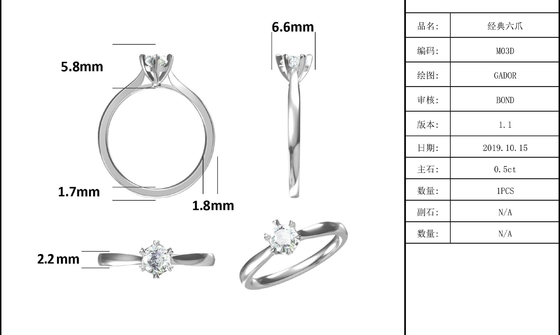 0.5ct формируют ювелирные изделия диаманта лаборатории Hexgonal с серебряными женщинами звенят