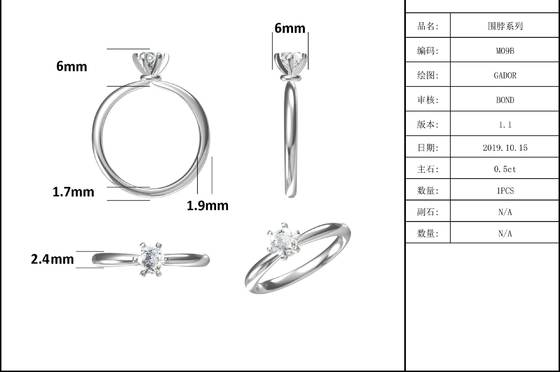 Оптовые ювелирные изделия Moissanite 925 стерлинговых колец с бриллиантом Moissanite захвата серебряной свадьбы