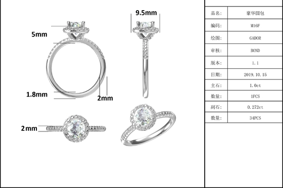 925 стерлинговых серебряных обручальных колец Moissanite ювелирных изделий вокруг форменного кольца диапазона лакомства