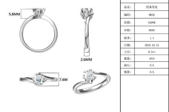 Дама 9k вокруг ювелирных изделий великолепия моды кольца серебра 7.5mm Moissanite открытых